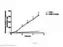 Fig. 05 - TRANSDERMAL DELIVERY PATCH
