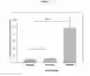Fig. 03 - PHARMACEUTICAL COMPOSITIONS FOR TRANSDERMAL DELIVERY OF ACTIVE AGENTS