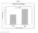 Fig. 05 - PHARMACEUTICAL COMPOSITIONS FOR TRANSDERMAL DELIVERY OF ACTIVE AGENTS