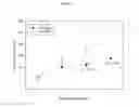 Fig. 08 - PHARMACEUTICAL COMPOSITIONS FOR TRANSDERMAL DELIVERY OF ACTIVE AGENTS