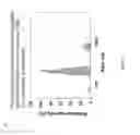 Fig. 06 - PLGA-modified polyethylenimine self-assembly nanotechnology for nucleic acid and drug delivery