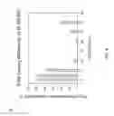 Fig. 08 - PLGA-modified polyethylenimine self-assembly nanotechnology for nucleic acid and drug delivery