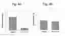 Fig. 05 - METHOD OF INHIBITING BODY CAVITY FLUID ACCUMULATION