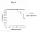 Fig. 07 - METHOD OF INHIBITING BODY CAVITY FLUID ACCUMULATION