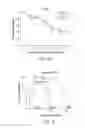 Fig. 05 - Carrier-antibody compositions and methods of making and using the same