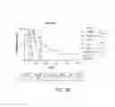 Fig. 13 - Carrier-antibody compositions and methods of making and using the same
