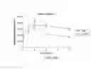 Fig. 18 - Carrier-antibody compositions and methods of making and using the same