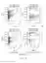 Fig. 02 - Carrier-antibody compositions and methods of making and using the same