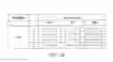 Fig. 07 - Carrier-antibody compositions and methods of making and using the same