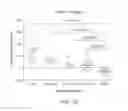 Fig. 09 - Carrier-antibody compositions and methods of making and using the same