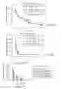 Fig. 16 - Carrier-antibody compositions and methods of making and using the same