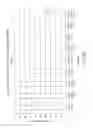 Fig. 32 - Carrier-antibody compositions and methods of making and using the same