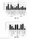 Fig. 19 - RAB7L1 INTERACTS WITH LRRK2 TO MODIFY INTRANEURONAL PROTEIN SORTING AND PARKINSON'S DISEASE RISK