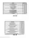 Fig. 25 - RAB7L1 INTERACTS WITH LRRK2 TO MODIFY INTRANEURONAL PROTEIN SORTING AND PARKINSON'S DISEASE RISK