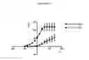 Fig. 04 - COMPOSITIONS AND METHODS FOR TREATING SMOOTH MUSCLE DYSFUNCTION