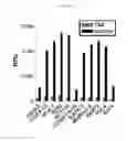 Fig. 02 - CANCER CELL SPECIFIC IMAGING PROBES AND METHODS OF USE