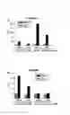 Fig. 06 - CANCER CELL SPECIFIC IMAGING PROBES AND METHODS OF USE