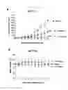 Fig. 31 - CANCER CELL SPECIFIC IMAGING PROBES AND METHODS OF USE