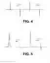 Fig. 06 - Hyperpolarized lactate contrast agent for determination of LDH activity