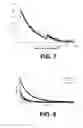 Fig. 08 - Hyperpolarized lactate contrast agent for determination of LDH activity