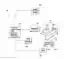 Fig. 01 - System for detecting sterile field events and related methods