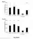 Fig. 06 - Solubilization of antigen components for removal from tissues