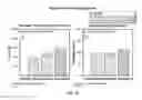 Fig. 10 - Platelet-derived growth factor compositions and methods for the treatment of tendon and ligament injuries