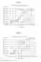 Fig. 04 - ULTRAFINE POLYESTER FIBER