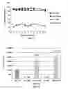 Fig. 02 - Plasma modified medical devices and methods