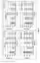 Fig. 03 - Plasma modified medical devices and methods