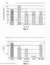 Fig. 04 - Plasma modified medical devices and methods