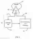 Fig. 07 - PATIENT WARMING SYSTEM