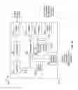 Fig. 15 - Portable infusion pump and media player