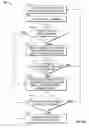 Fig. 20 - Portable infusion pump and media player