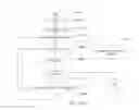 Fig. 149 - Adhesive and peripheral systems and methods for medical devices