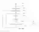 Fig. 150 - Adhesive and peripheral systems and methods for medical devices