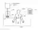 Fig. 03 - Respiratory parameter guided automated IV administration and IV tube clamp activation