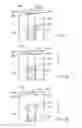 Fig. 06 - Devices and methods for delivering medicaments from a multi-chamber container