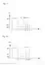 Fig. 13 - Supply system for creating a pulsed fluid jet, application system having supply system and control process for operating a supply system