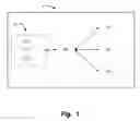 Fig. 02 - Control device for medical ventilators