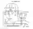 Fig. 03 - Methods and devices for inhibiting nerves when activating brown adipose tissue