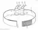 Fig. 01 - Wound healing electrode set