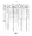 Fig. 05 - Closed loop optimization of control parameters during cardiac pacing