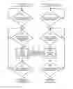 Fig. 01 - POWER CHARGING FOR MODULAR MEDICAL DEVICES