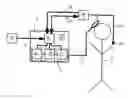 Fig. 01 - MAGNETIC STIMULATOR FOR STIMULATING TISSUE WITH A MAGNETIC FIELD