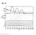 Fig. 12 - MAGNETIC STIMULATOR FOR STIMULATING TISSUE WITH A MAGNETIC FIELD