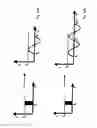 Fig. 28 - MAGNETIC STIMULATOR FOR STIMULATING TISSUE WITH A MAGNETIC FIELD