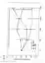 Fig. 44 - MAGNETIC STIMULATOR FOR STIMULATING TISSUE WITH A MAGNETIC FIELD