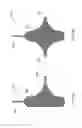 Fig. 19 - Combined local delivery of therapeutic agents using interventional devices and radiation