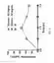 Fig. 48 - Combined local delivery of therapeutic agents using interventional devices and radiation